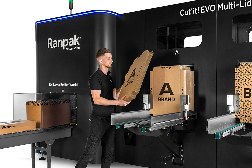 利用 Ranpak 自动化，解锁超高投资回报率。